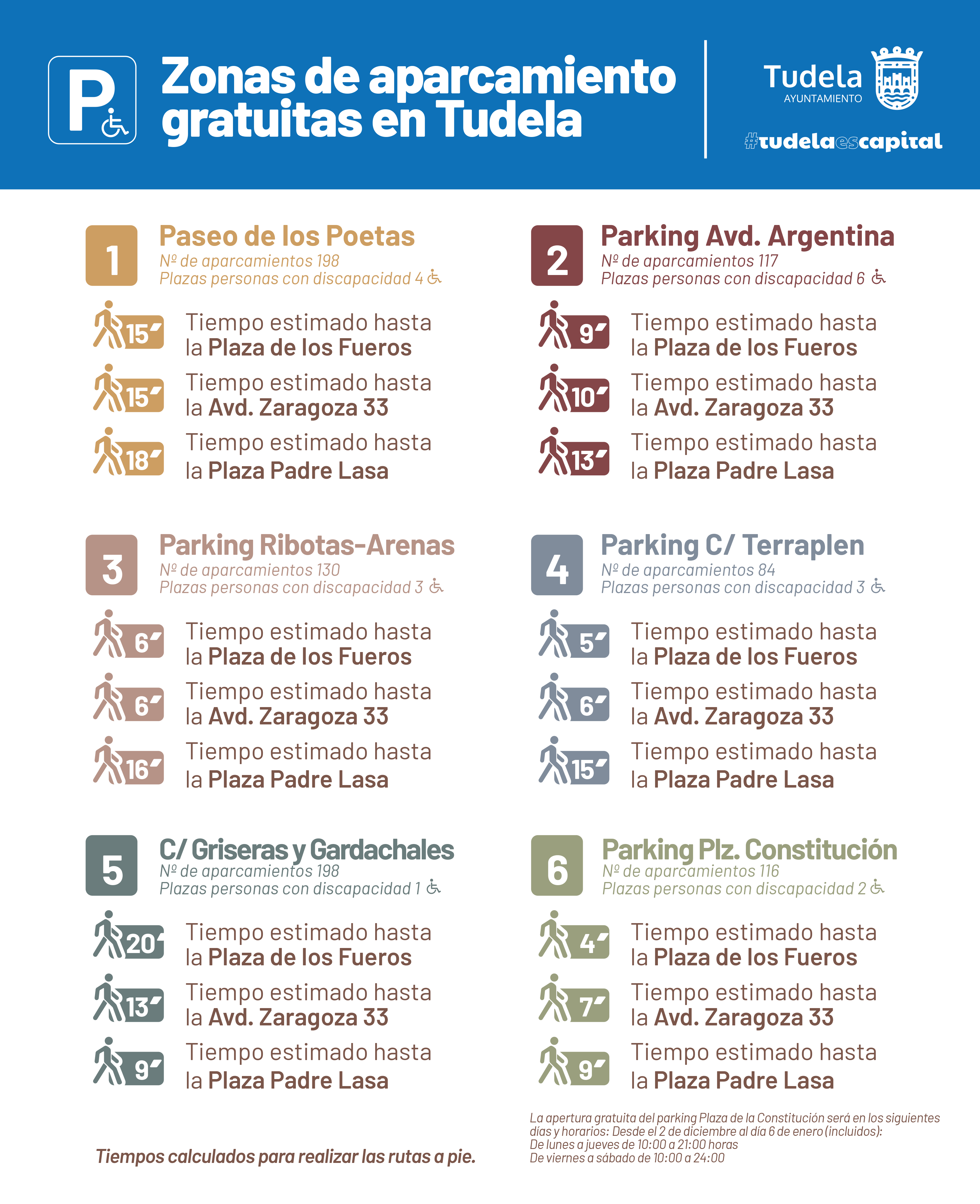 Zonas de aparcamiento gratuito en Tudela