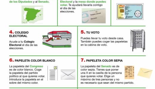 Cartel elecciones generales 2019