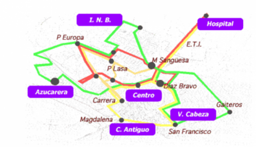 Líneas