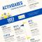 Actividades C.Civicos