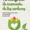 Cartel VII Congreso Innovación Verduras