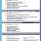 Cursos para jóvenes mayo 2015